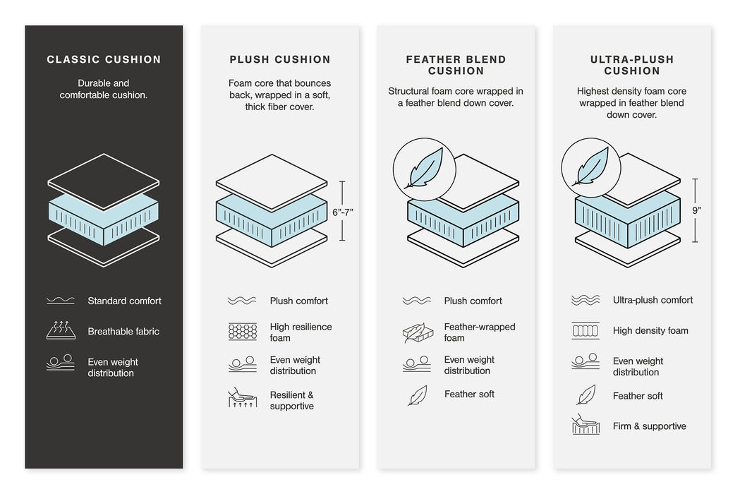 Brindley Pier Oversized Accent Ottoman